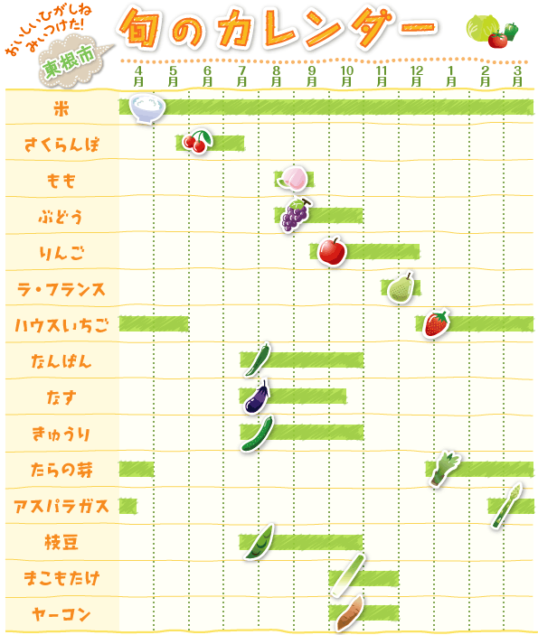 旬のカレンダー