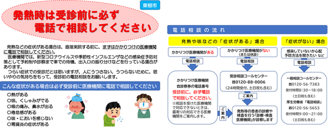 発熱時は電話で相談ください図