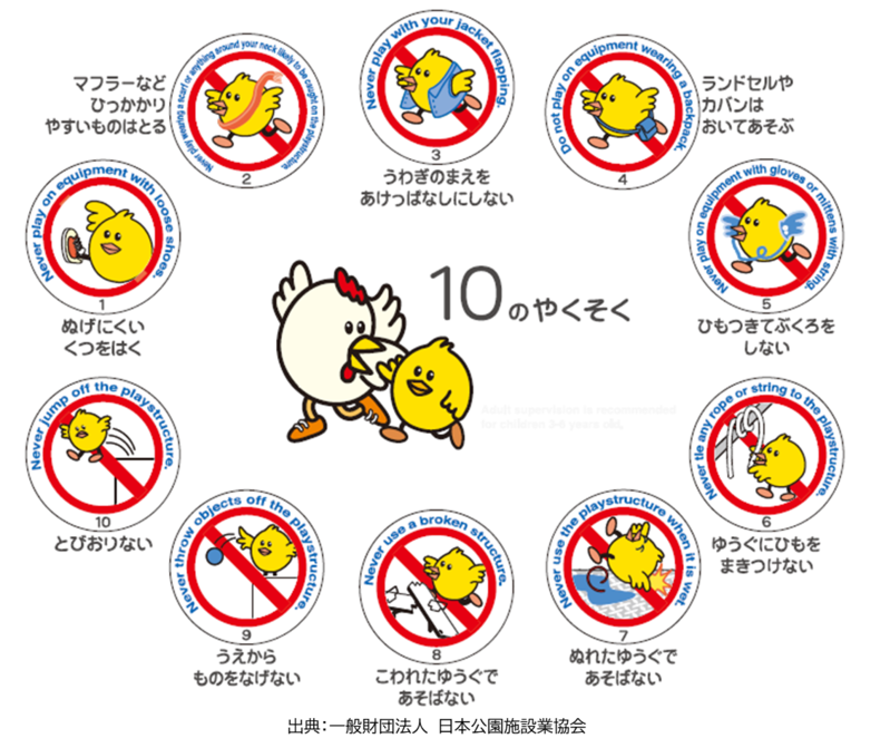 10の約束