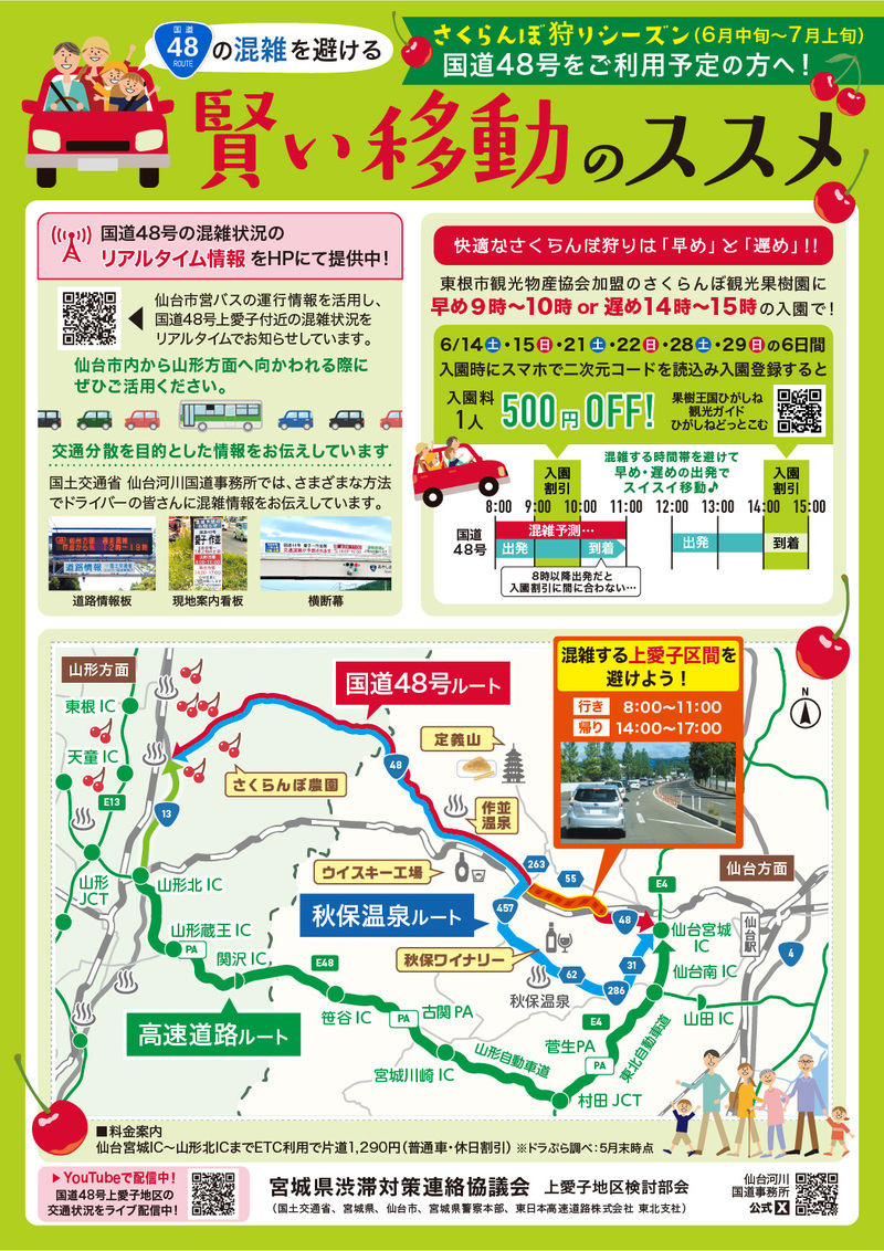 国道48号利用案内