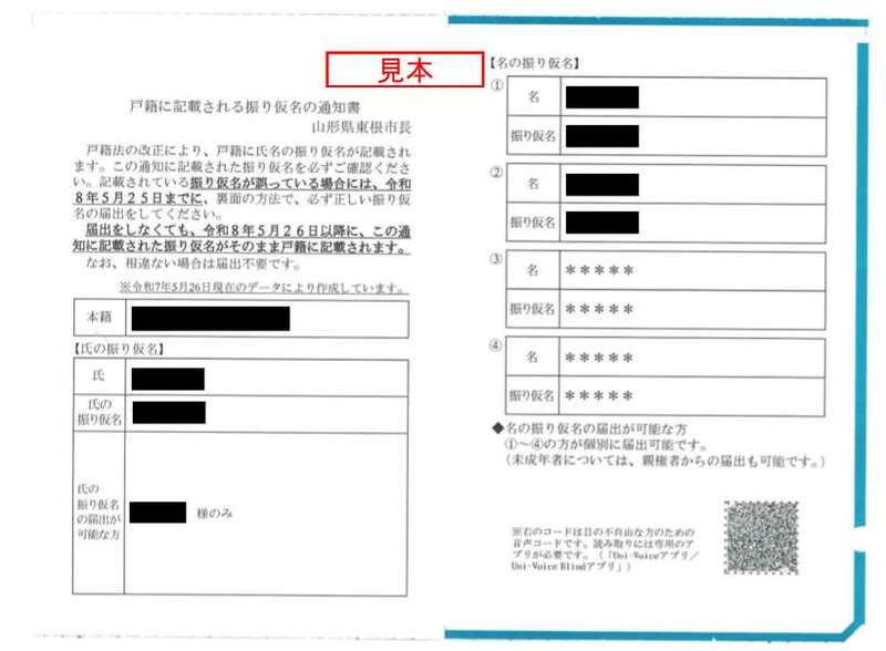 フリガナ通知イメージ