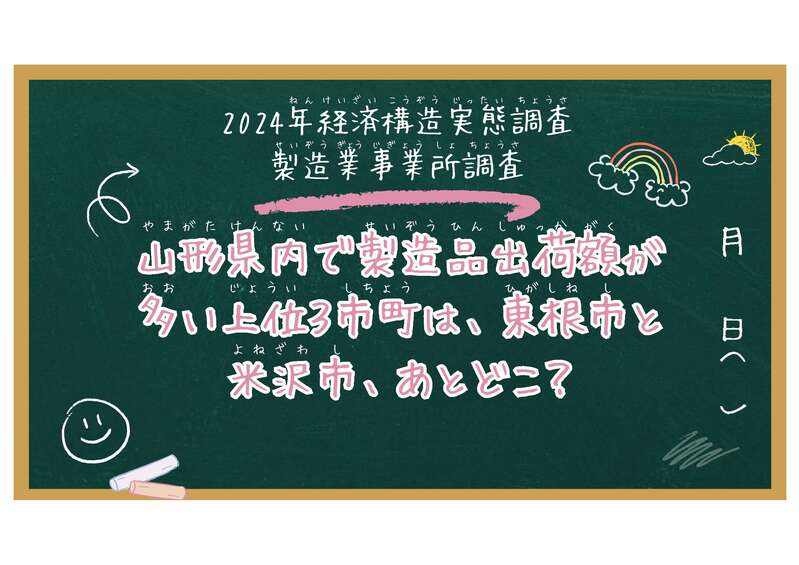 2024年経済構造実態調査 製造業事業所調査で山形県内で製造品出荷額が多い上位３市町は、東根市と米沢市、あとどこ？